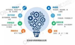 如何安全地在BitP中显示和