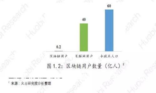思考一个的

最优质的区块链项目推广平台微信群推荐