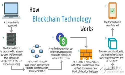 BitKeep现状分析：2023年加密钱包市场的领军者