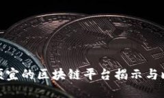 最便宜的区块链平台揭示