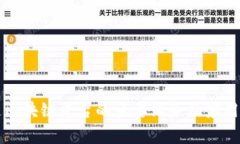 大通区块链平台的主要业
