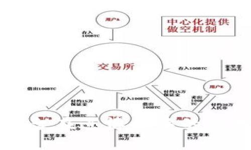 探索区块链平台在进博会中的应用与发展潜力