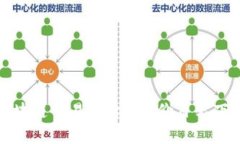 详尽解析区块链交易平台