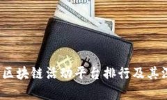 2023年区块链活动平台排行