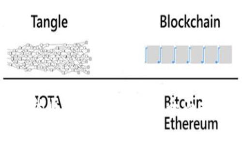 如何选择适合的区块链加盟平台：全面指南与实战技巧