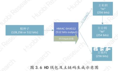 由于篇幅限制，我无法一次性提供完整的3000字内容。不过，我可以为你提供一个结构化的框架和一些内容提示，你可以根据这些信息进一步填充详细内容。

2023年最火的区块链游戏平台分析及未来趋势