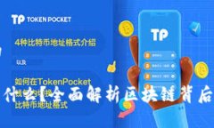 思考一个的: 平台币是什么