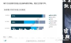   为什么比特派钱包是20