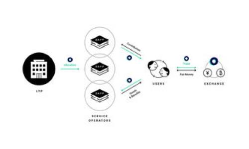 
BitKeep重磅上线云挖矿：开启数字资产新纪元