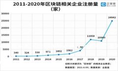 这里是您请求的内容框架，内容通篇将围绕“A