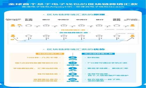: 区块链与智能合约：会计虚拟仿真平台的创新探索