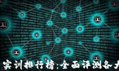 2023年区块链平台实训排行