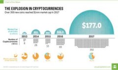 区块链后期支付平台的全