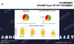 区块链技术在游戏平台中的应用与未来展望
