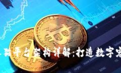  区块链养猫平台架构详解