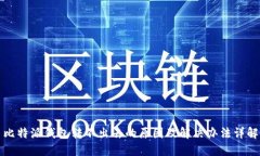比特派钱包转不出去的原