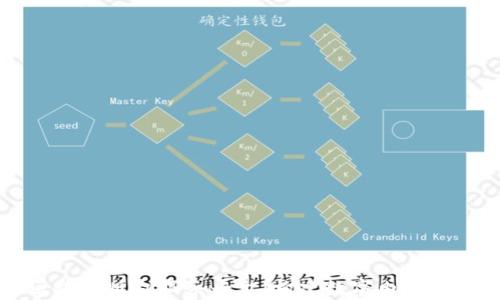 
全面解析区块链版权服务平台：构建数字内容保护的新纪元