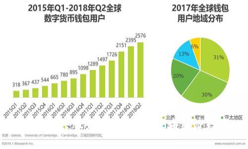 江西区块链公共服务平台：推动区域经济数字化转型