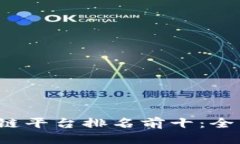 思考一个的  2023年中国区