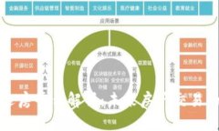 区块链选房平台解析：未来房产交易的新趋势