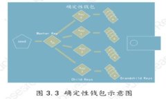 区块链平台最佳评选：哪些平台最具娱乐性与互