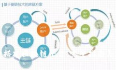优质  如何免费搭建区块链