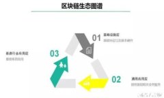 2023年度区块链钱包排名查