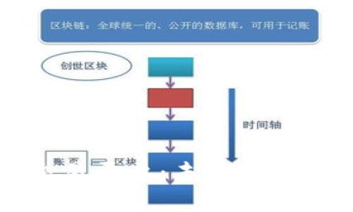 区块链微信交易平台：未来数字支付的新选择