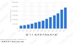 全面解析平台区块链钱包：功能、优势与未来发
