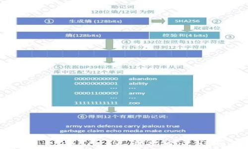 
区块链社交平台BeeChat：重新定义社交网络的未来
