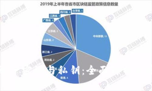 比特派种子密语与私钥：全面解析与安全指南