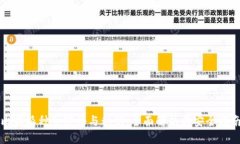 比特派种子密语与私钥：全面解析与安全指南