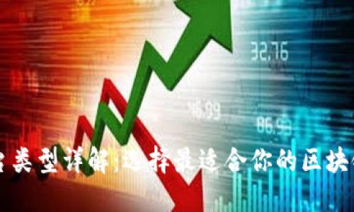 区块链平台类型详解：选择最适合你的区块链解决方案