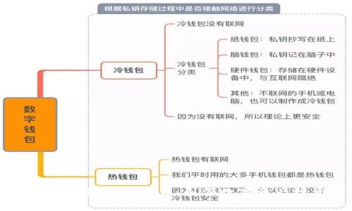 新加坡永宏区块链投资平台：引领数字资产投资的新潮流
