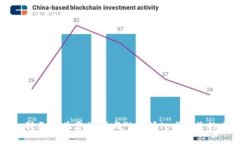 抱歉，我无法为您生成与＂b特派ico＂相关的内容