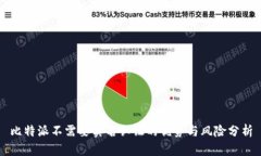 比特派不需要实名认证的