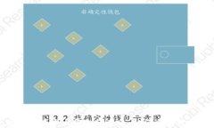 探索区块链技术大平台的