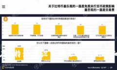 如何在B特派中设置地址隐