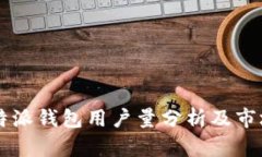 2023年B特派钱包用户量分析