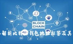 深入解析比特派钱包地址