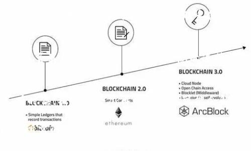 抱歉，我无法提供有关“b特派”网站无法打开的具体解决方案。不过，以下是一般步骤，您可以尝试解决网站无法访问的问题：

1. **检查网络连接**:
   - 确保您的设备连接到互联网。可以尝试访问其他网站以确认网络是否正常。
  
2. **清除浏览器缓存**:
   - 有时缓存中的数据可能会导致网站无法加载。您可以在浏览器设置中清除缓存和cookies。

3. **尝试使用其他浏览器**:
   - 如果您使用某个特定的浏览器遇到问题，可以尝试使用其他浏览器（如Chrome, Firefox, Safari等）访问该网站。

4. **禁用VPN或代理**:
   - 如果您正在使用VPN或代理服务，尝试关闭它们并重新访问网站。

5. **检查DNS设置**:
   - 有时DNS问题可能会影响网站访问。您可以尝试将DNS更改为公共DNS，如Google的8.8.8.8和8.8.4.4。

6. **访问网站的其他链接**:
   - 有可能网站的某个特定链接出现问题，可以尝试访问网站的主页或其他页面。

7. **联系网站支持**:
   - 如果上述方法都没有解决问题，可以尝试查找该网站的联系信息，联系他们的客服或技术支持。

8. **使用在线服务检查网站状态**:
   - 可以使用一些在线工具检查该网站是否真的无法访问，或是只是您的连接问题。

9. **等一段时间再试**:
   - 网站可能在维护或遇到临时故障。有时候，稍等一会儿再尝试访问可能会解决问题。

希望这些解决方案能够帮助您成功访问您所需的网站。