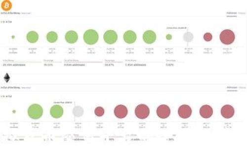 
区块链虚拟货币交易平台的全面解析与前景展望
