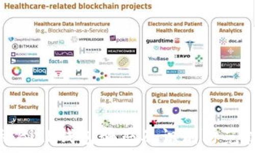   
揭秘BitP钱包骗局及识别防范技巧