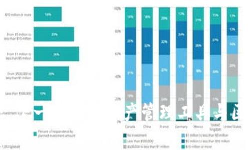 BitKeep: 下一代数字资产管理工具与区块链钱包