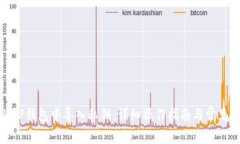 如何在BitP钱包中导入私钥