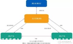 BitP下载官网手机版：安全