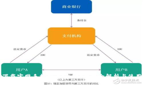 BitP下载官网手机版：安全吗？功能全解析与使用指南