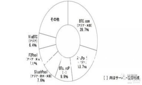 如何联网使用BitPie钱包：详细指南与常见问题解答