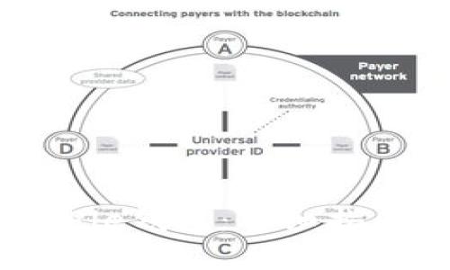 如何联网使用BitPie钱包：详细指南与常见问题解答