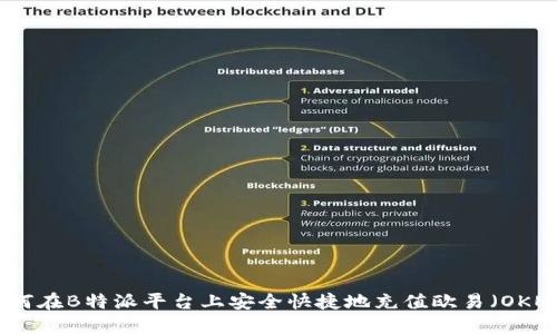 如何在B特派平台上安全快捷地充值欧易（OKEx）